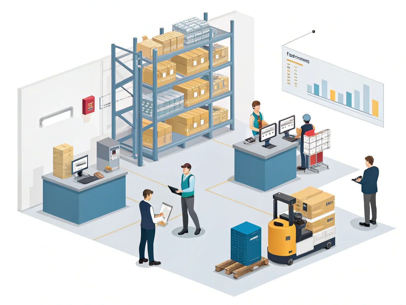 Optimized Order Fulfillment Solutions